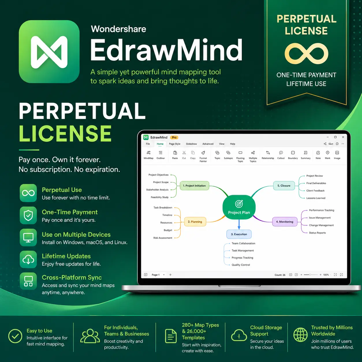 EdrawMind Perpetual Lifetime License For Windows, Anroid, Mac, IOS (Instant Email Delivery)